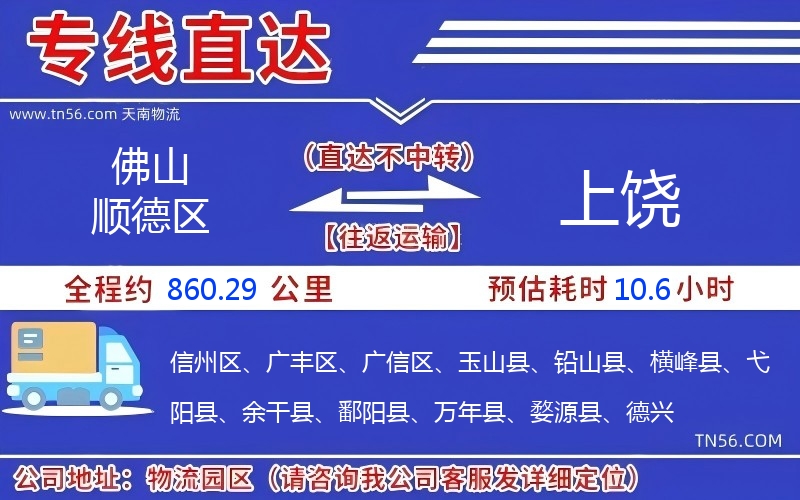 佛山順德區到上饒物流公司