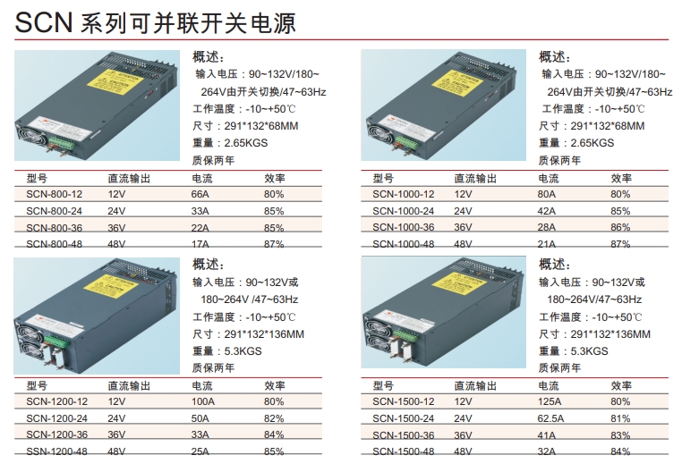 SCN 系列可并聯(lián)開關(guān)電源.png